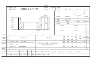 拔叉831007工序卡片[7张]