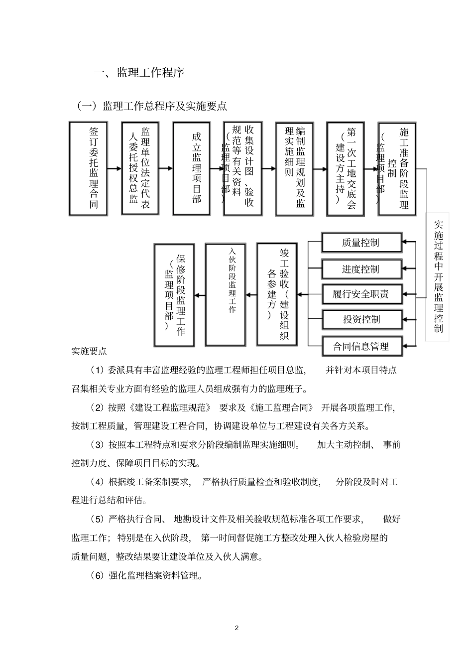 全过程工程咨询施工监理篇(实用)_第2页