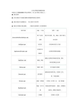 小米自带程序卸载的清单