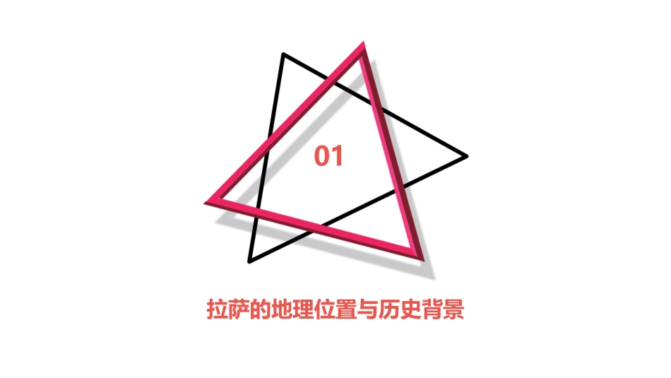 高原圣城拉萨【公开课】课件_第3页