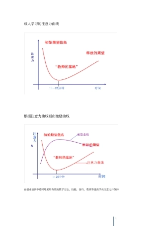 人社部SYB培训师选拔基础知识复习卡片