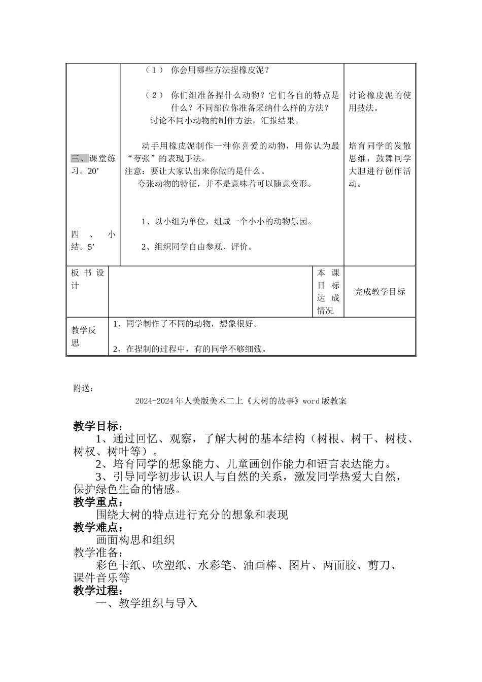 2024-2024年人美版美术二上《动物乐园》表格式教案_第2页