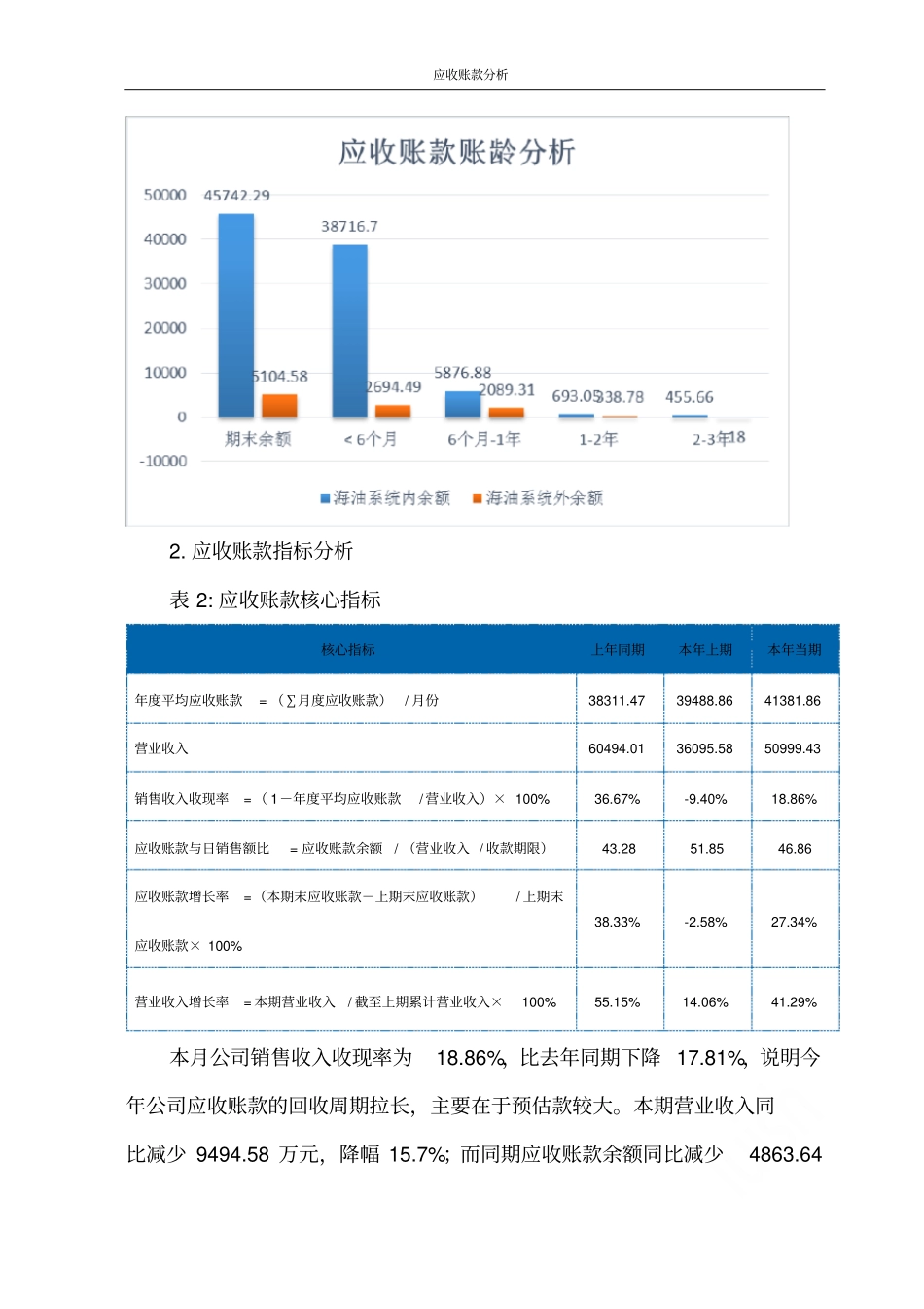 应收账款分析_第3页