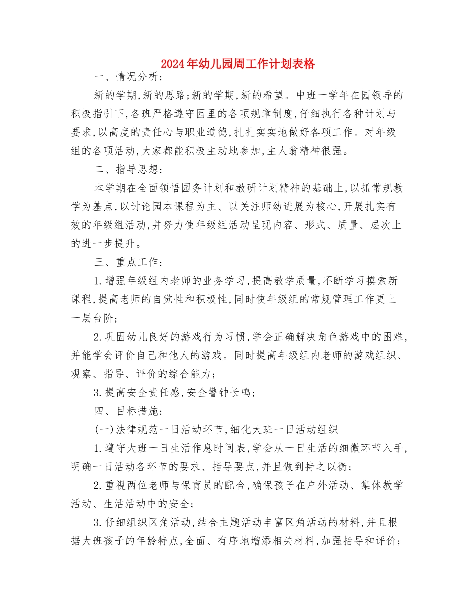 2024年幼儿园后勤部工作目标范文与2024年幼儿园周工作计划表格汇编_第3页