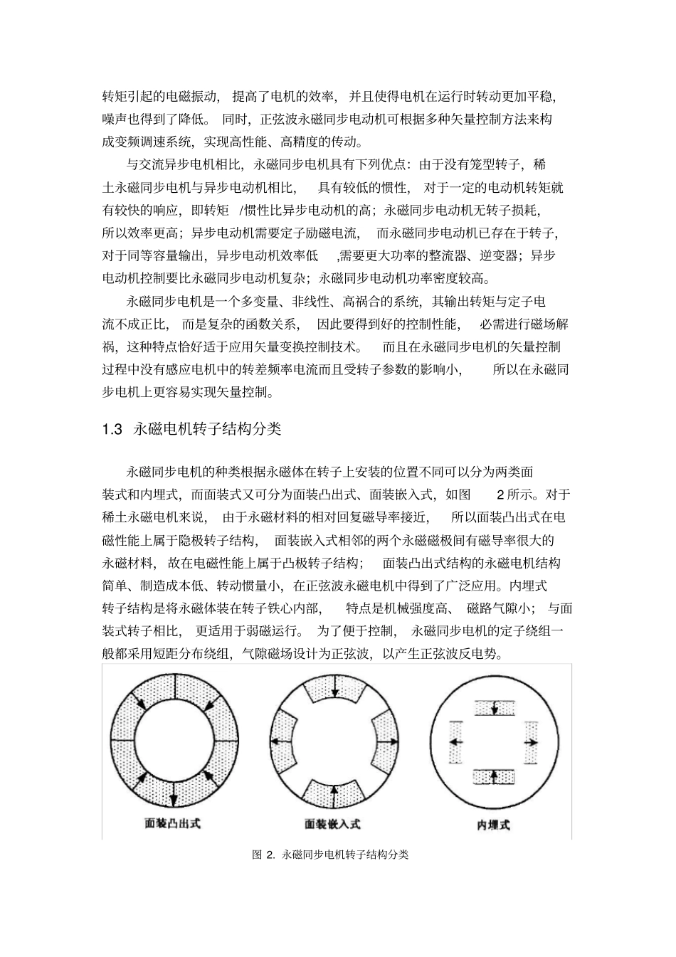 三相永磁电机的矢量控制_第2页