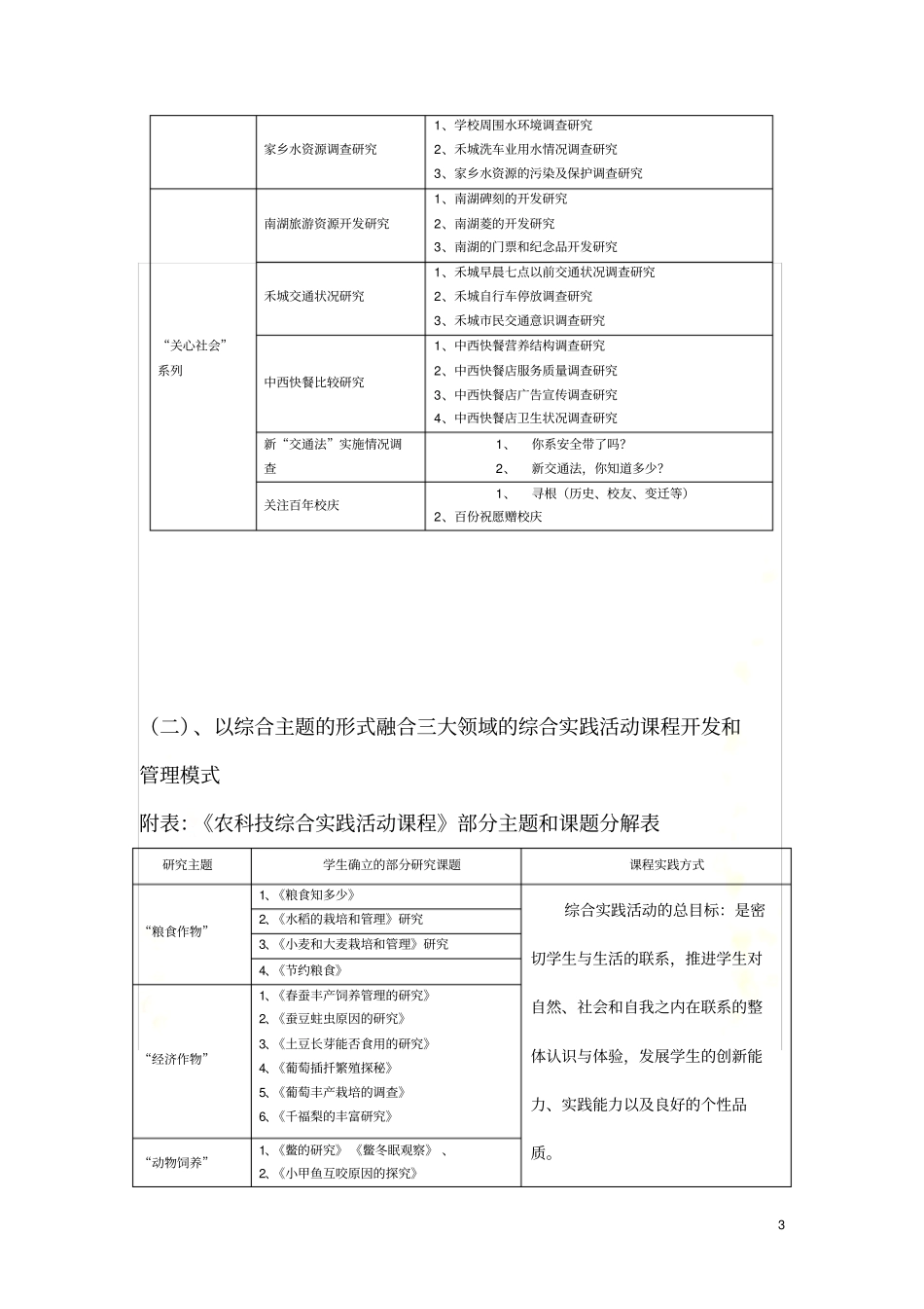 学校对综合实践活动课程的规划和管理_第3页