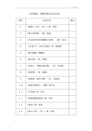 人教版2018新版五年级下学期必背古诗