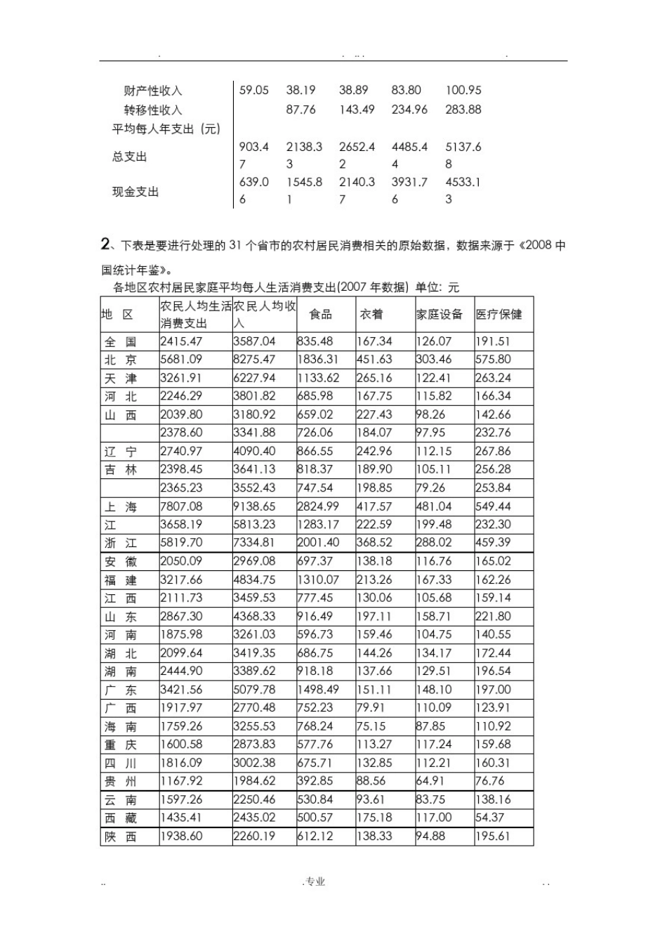 实用回归分析论文(SPSS实验结果)_第3页