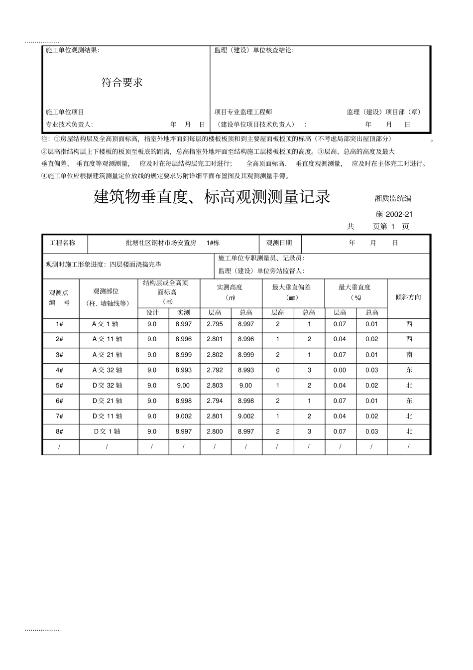 (整理)垂直度测量记录_第3页