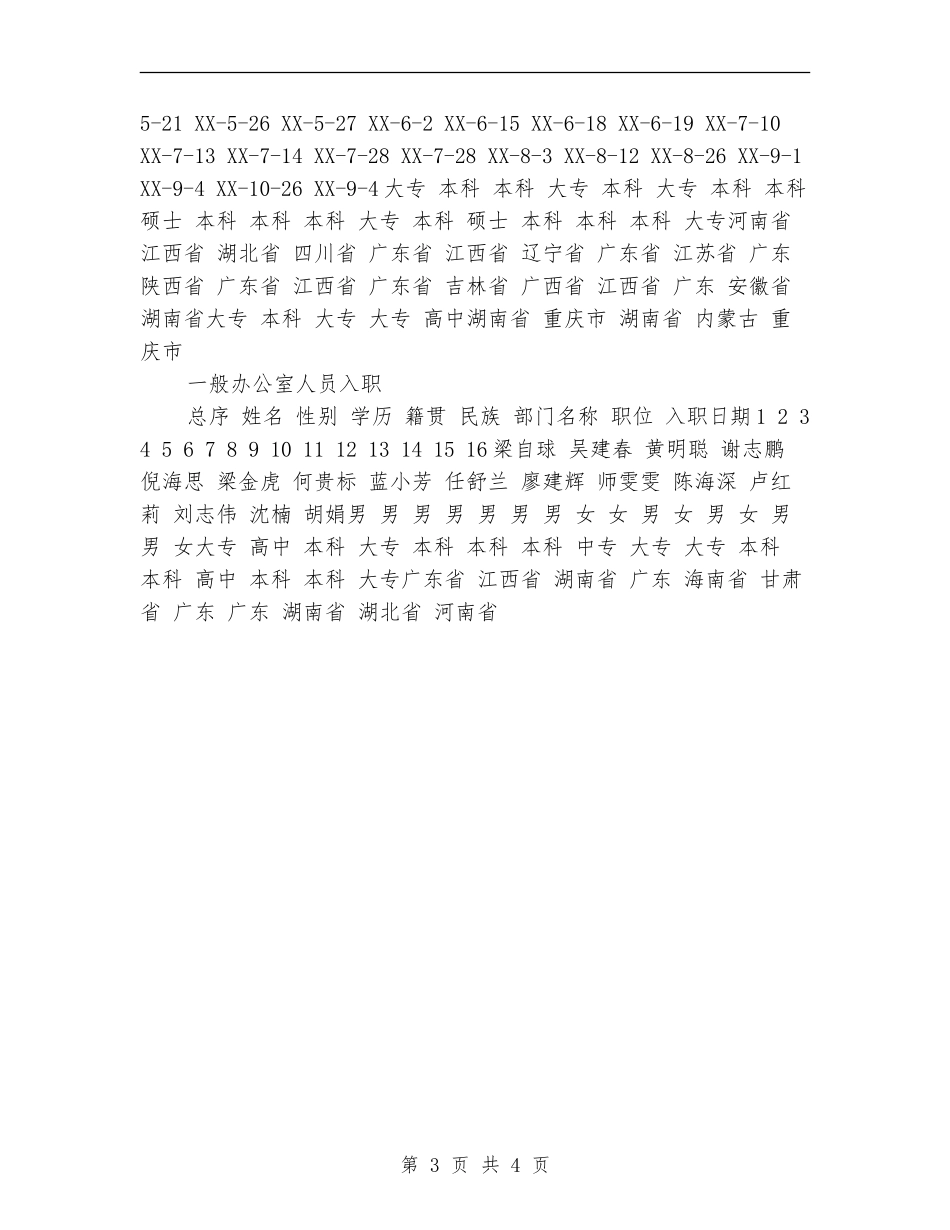 HR年度工作总结和计划_第3页