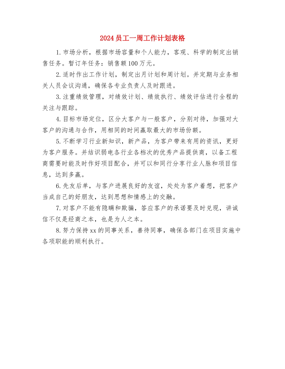 2024后勤部月工作计划与2024员工一周工作计划表格汇编_第3页