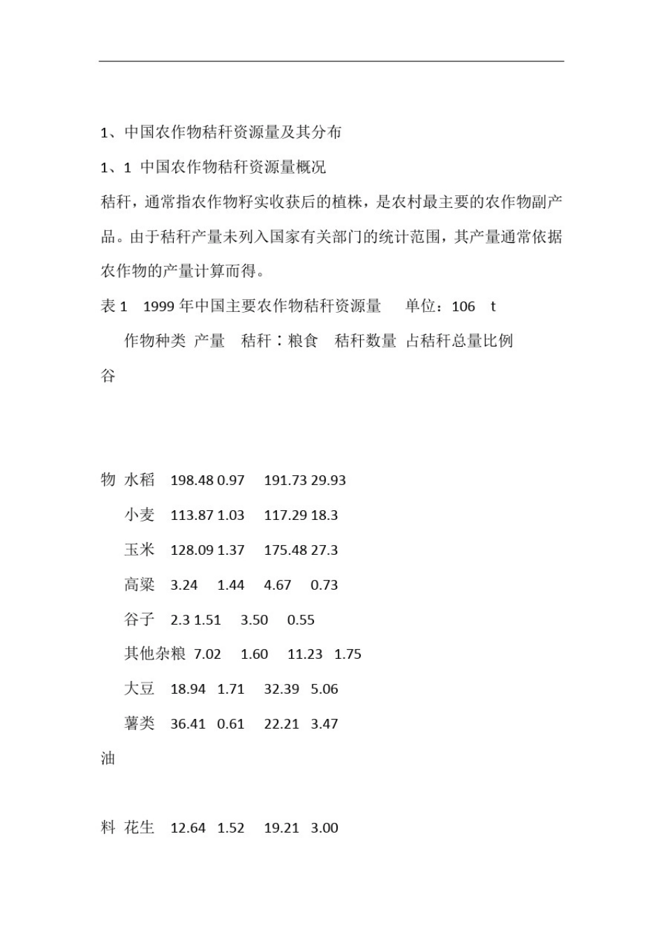 我国作物秸秆资源及其利用现状_第2页