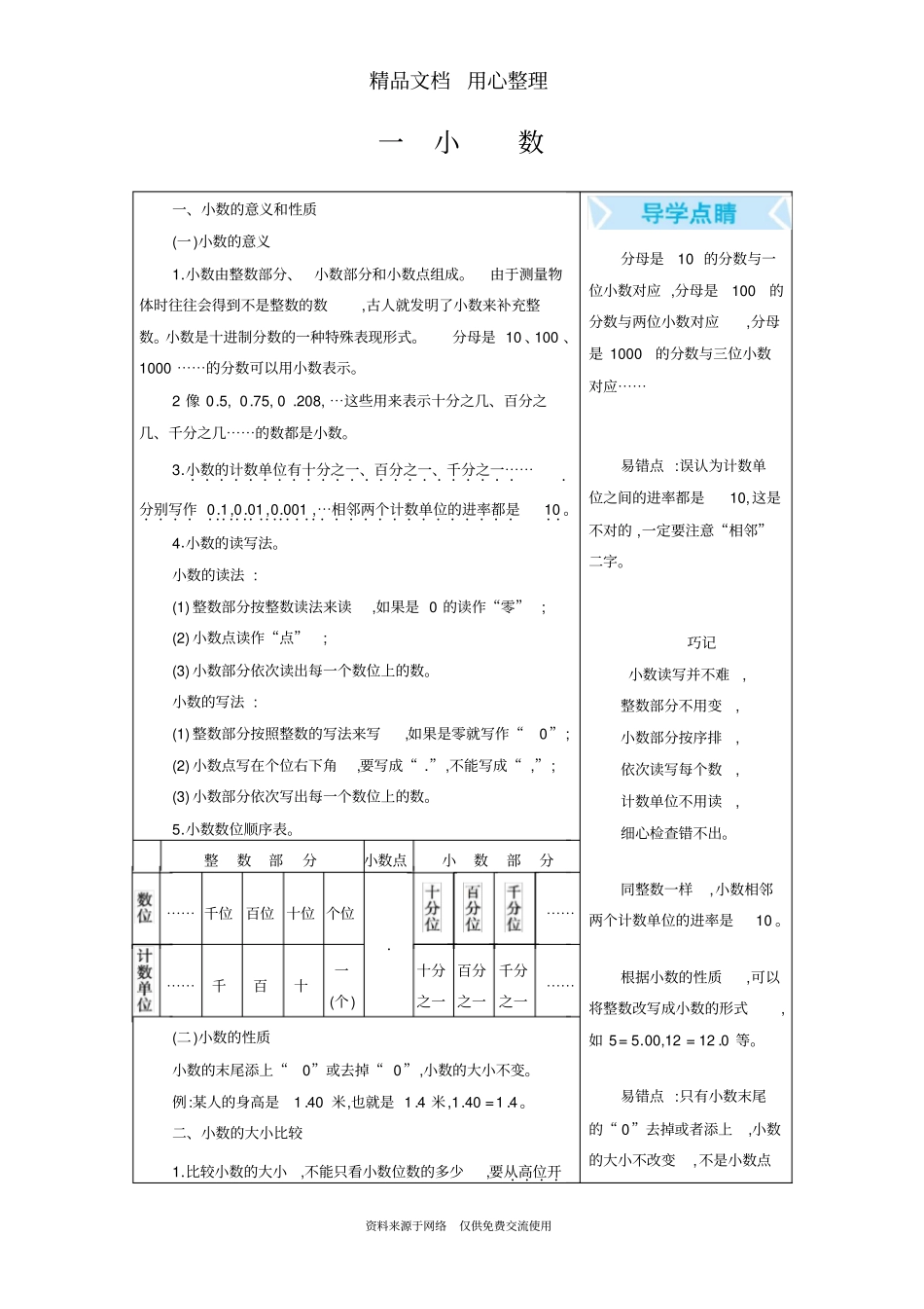 北京课改版四年级下册小学数学全册期末复习单元知识清单_第1页