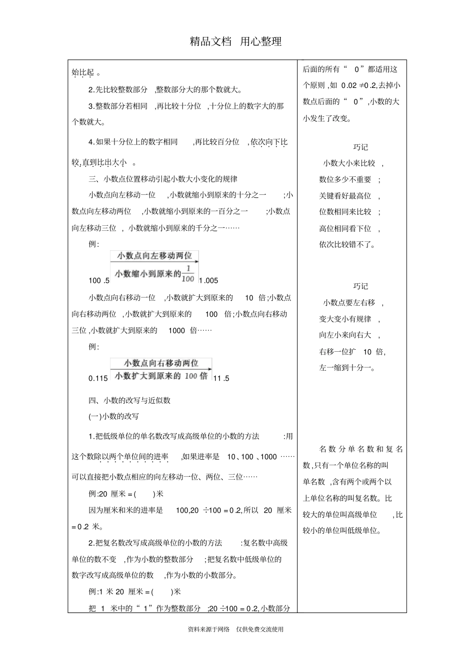北京课改版四年级下册小学数学全册期末复习单元知识清单_第2页