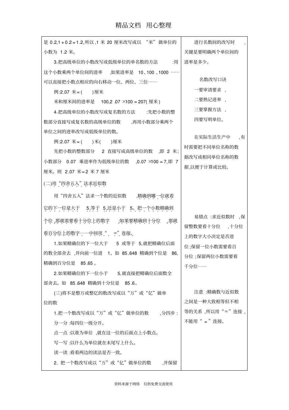 北京课改版四年级下册小学数学全册期末复习单元知识清单_第3页
