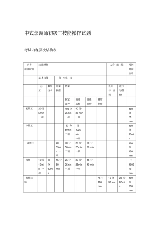中式烹调师初级工技能操作试题