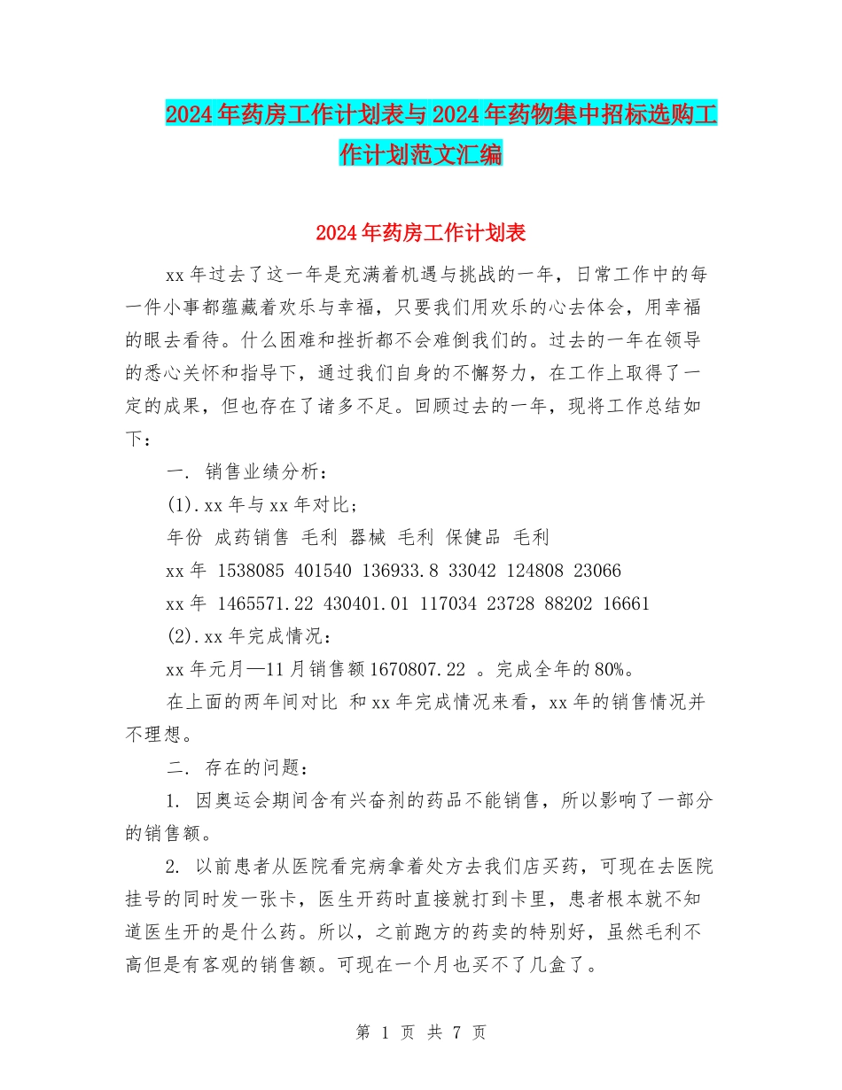 2024年药房工作计划表与2024年药物集中招标选购工作计划范文汇编_第1页