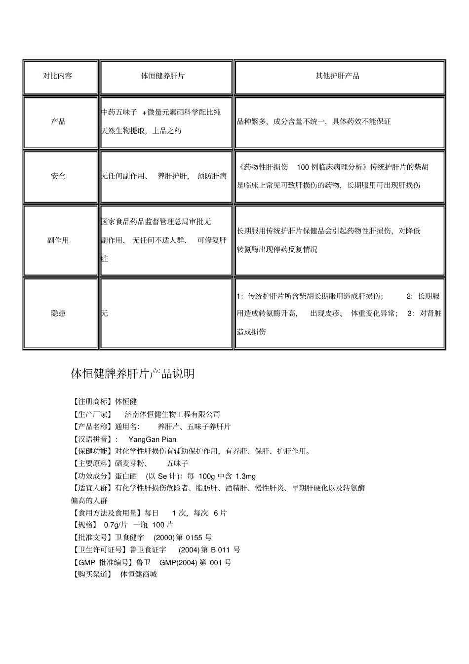 保肝护肝保健品哪种好_第2页