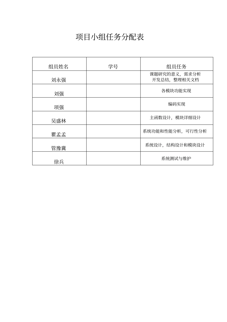 学生信息管理系统实训报告_第2页