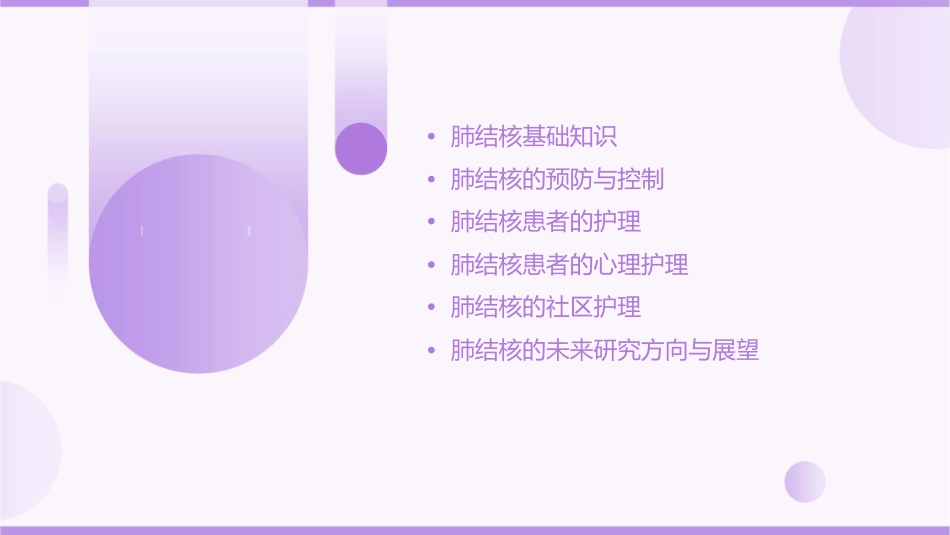 肺结核护理课件_第2页