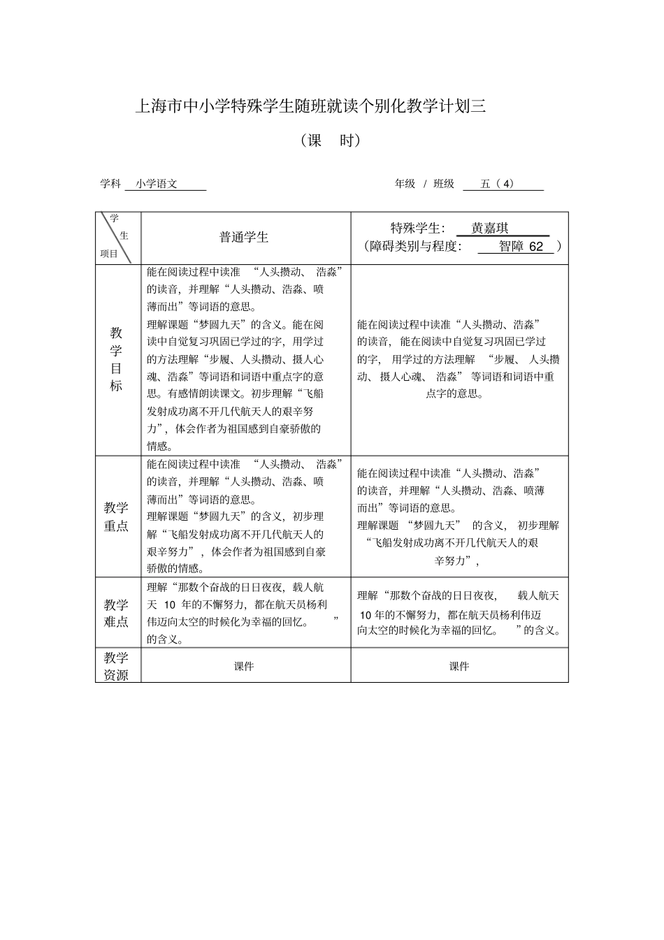 上海市中小学特殊学生随班就读个别化教学辅导手册_第3页