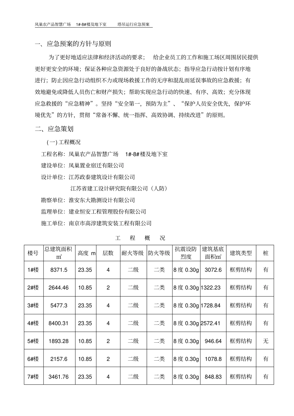 塔吊运行应急预案_第2页