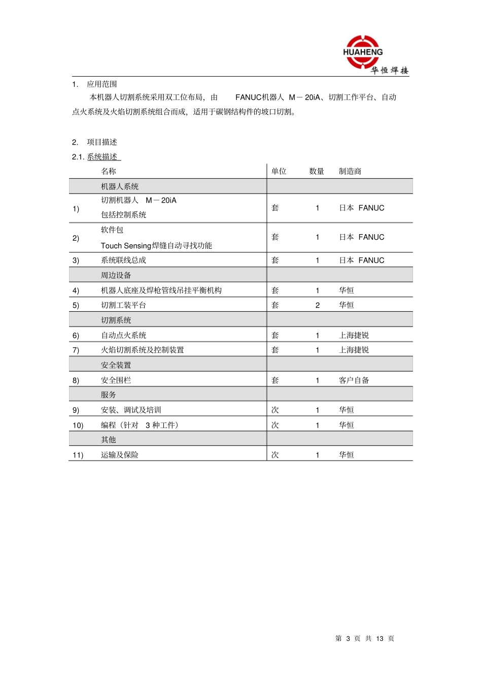 常林火焰切割机器人方案(M-20ia)_第3页