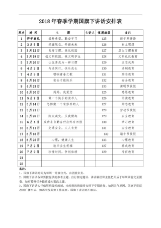 2018年春季国旗下讲话安排表及内容