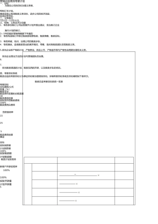 销售总监绩效考核方案 