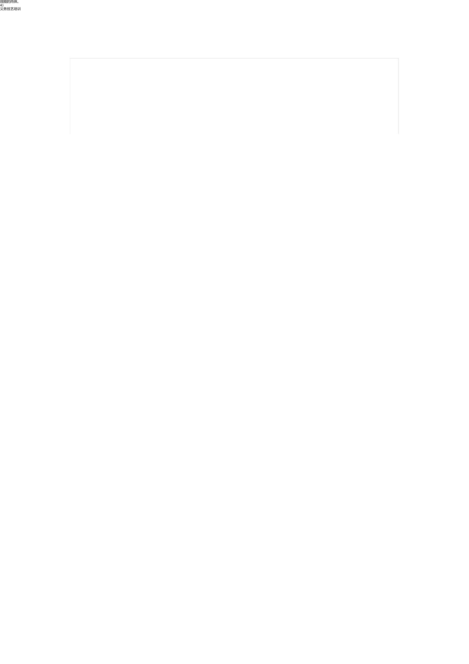 学校德育工作组织机构 _第3页