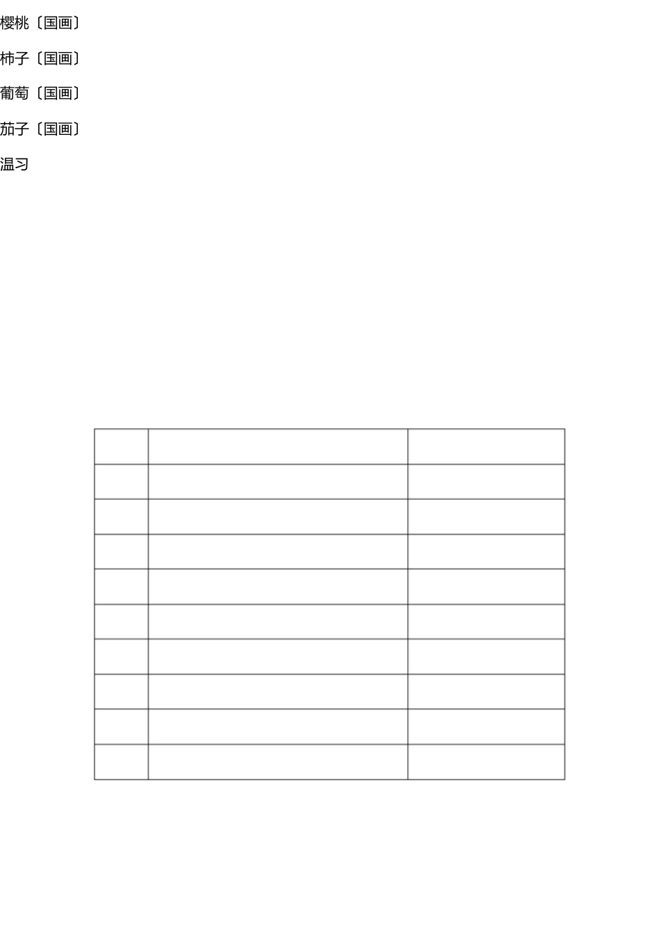 小学国画课外小组活动记录 _第3页