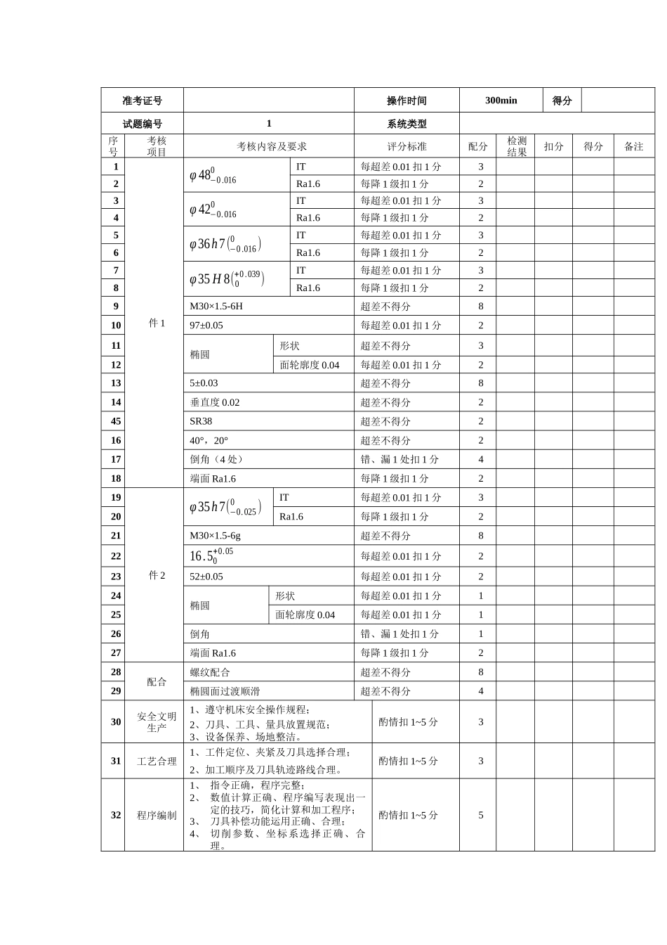 数控车床技能大赛试题3_第2页