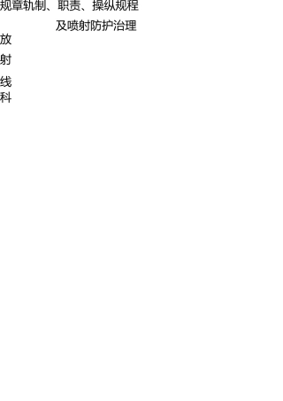 医院放射科规章制度 