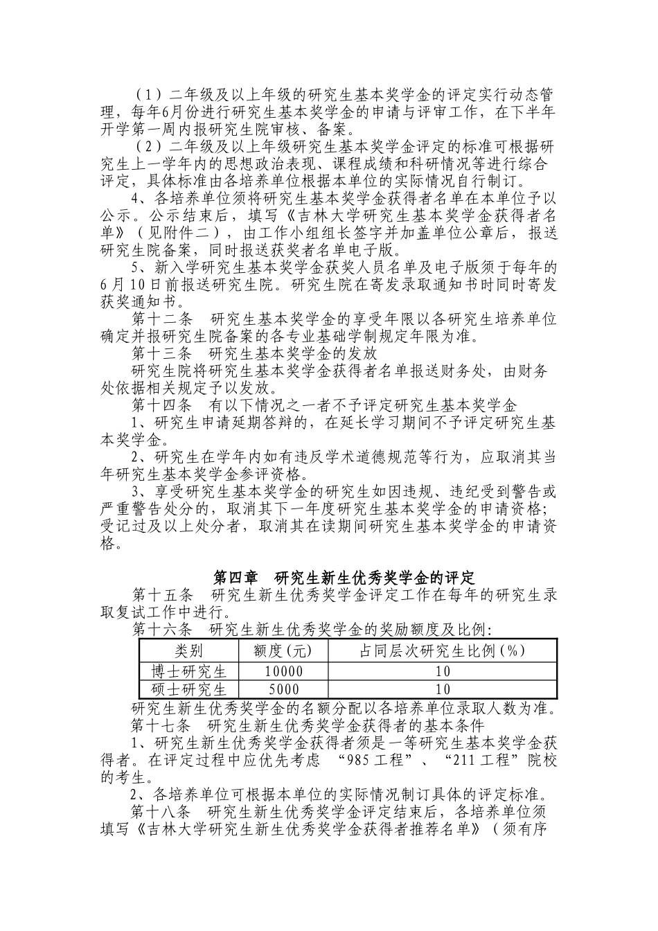研究生优秀奖学金评定工作实施办法_第3页