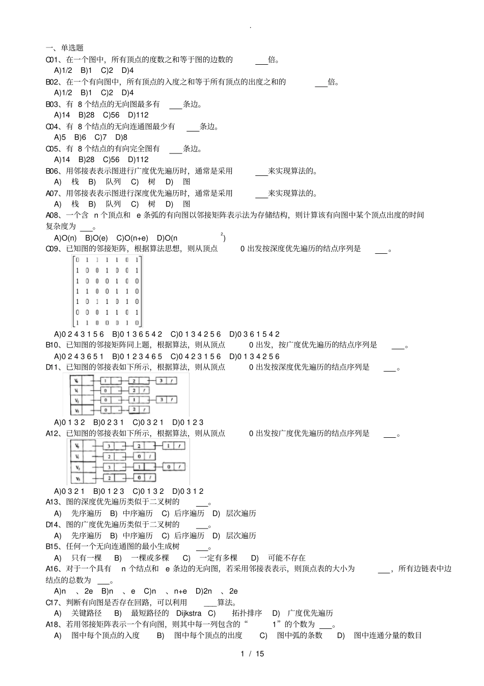 数据结构第7章-答案_第1页