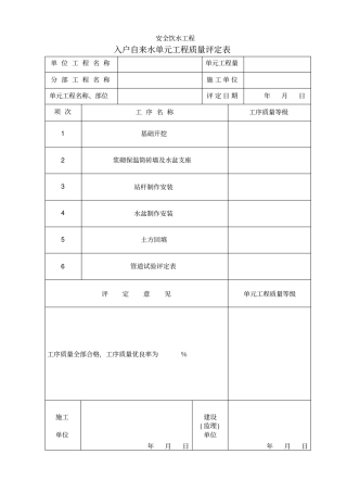 入户自来水单元工程质量评定表.doc
