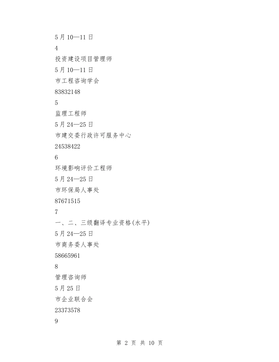 2024年度药师资格考试工作计划与2024年度药店工作思路推荐汇编_第2页