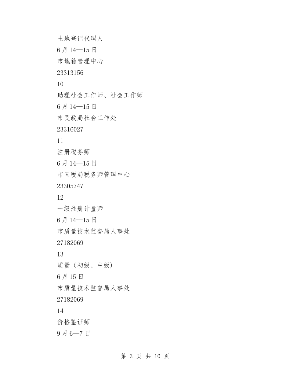 2024年度药师资格考试工作计划与2024年度药店工作思路推荐汇编_第3页