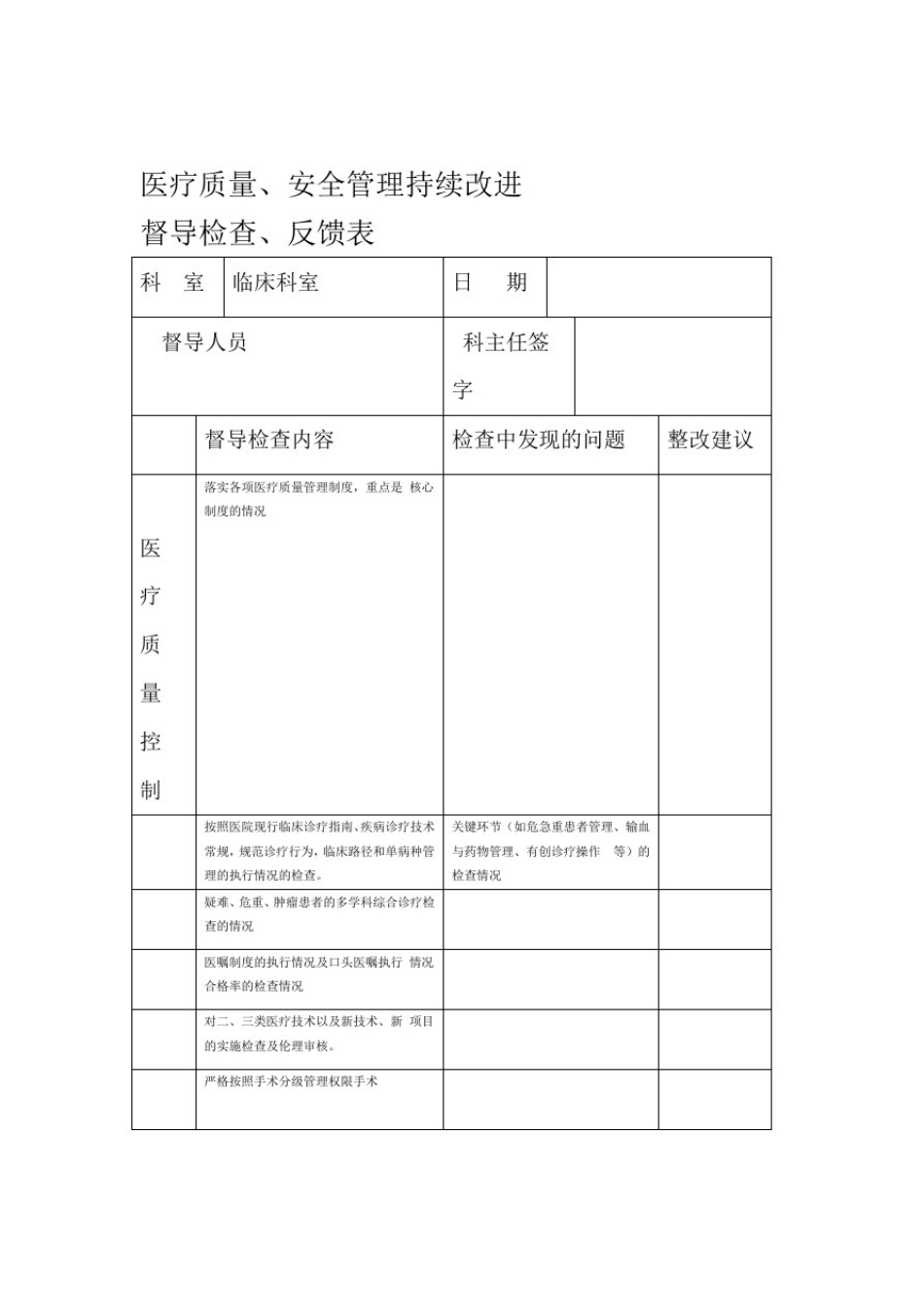 完整版医务科督导检查表_第1页