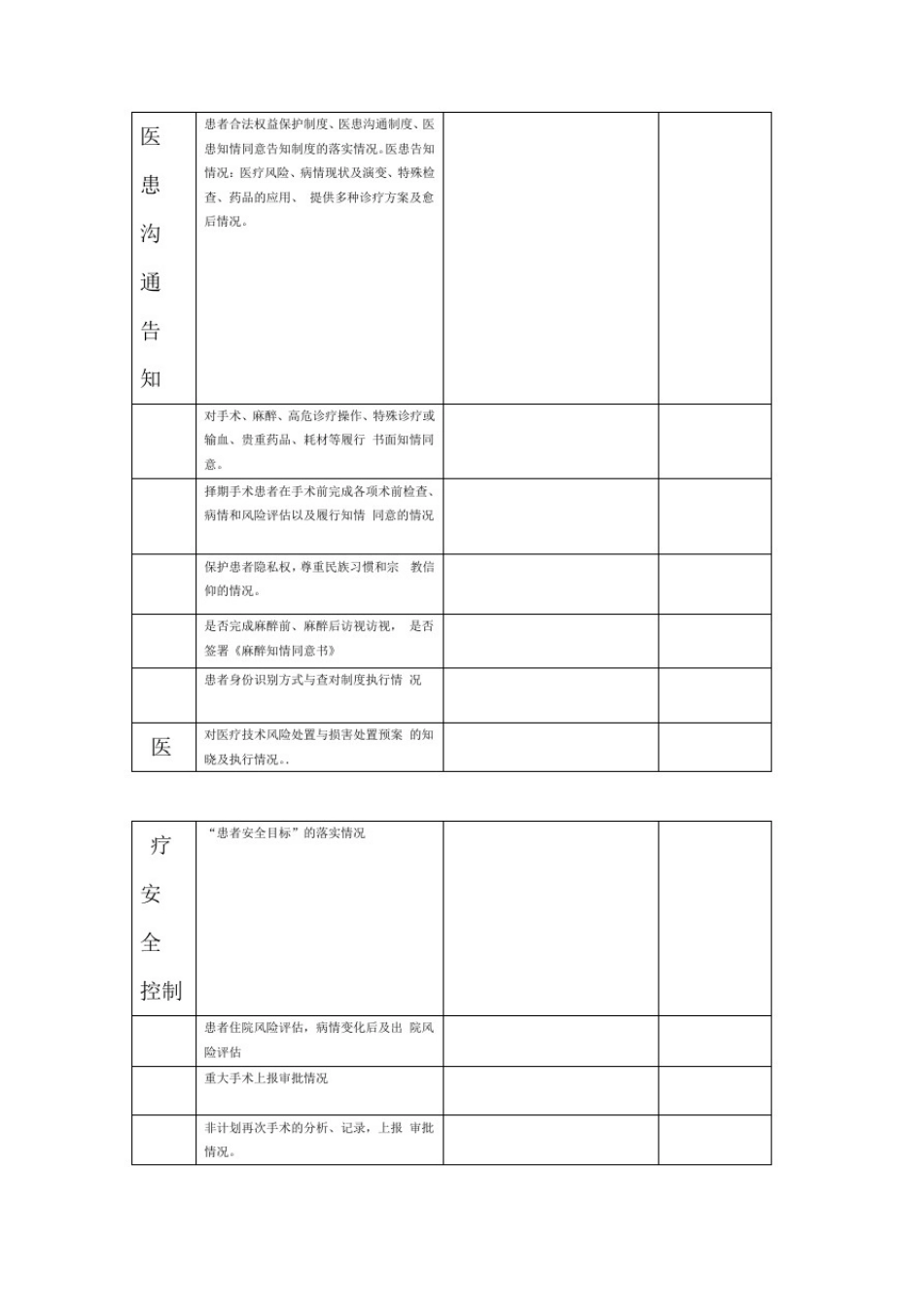 完整版医务科督导检查表_第3页