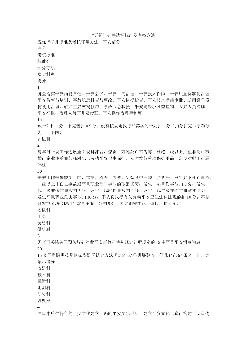 五优矿ۥ井达标标准及考核办法 _第1页