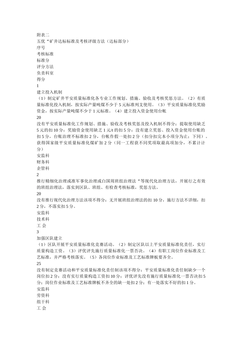 五优矿ۥ井达标标准及考核办法 _第3页