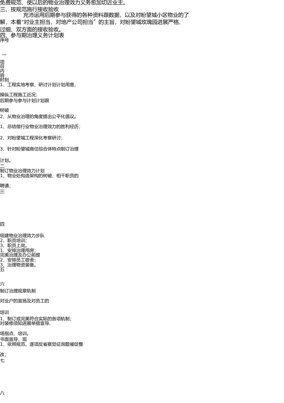 希望置业物业管理运作计划 _第2页