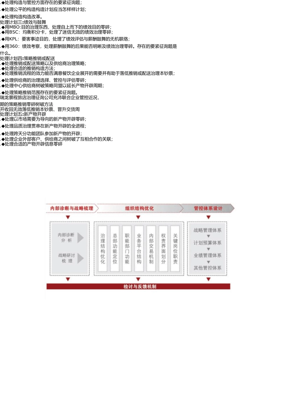 嵩县营销策划(1) _第3页