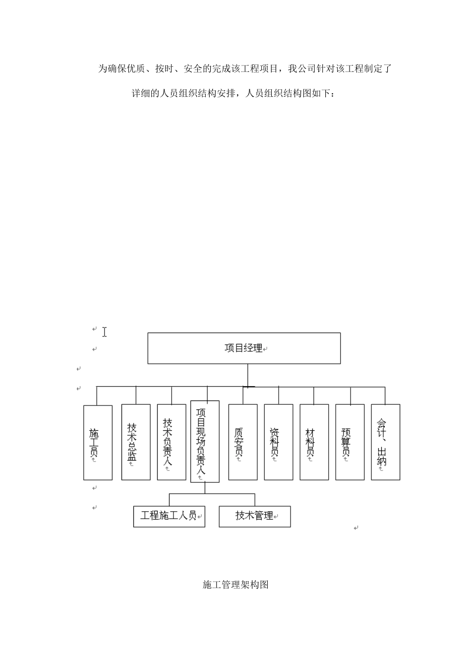 新村小区楼宇对讲系统施工组织设计（69页）_第3页