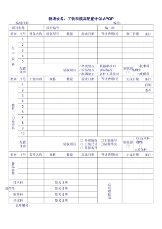 新增设备工装模具配置计划