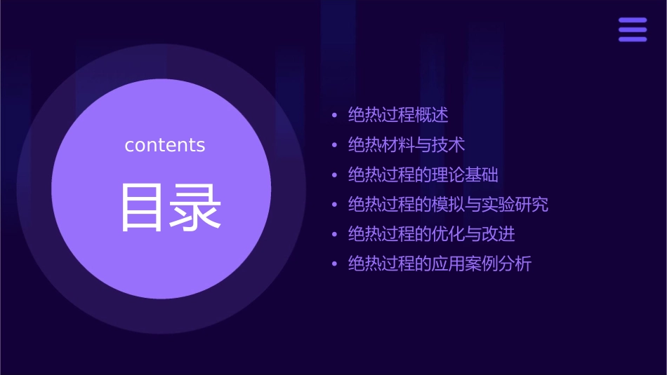 绝热过程资料课件_第2页