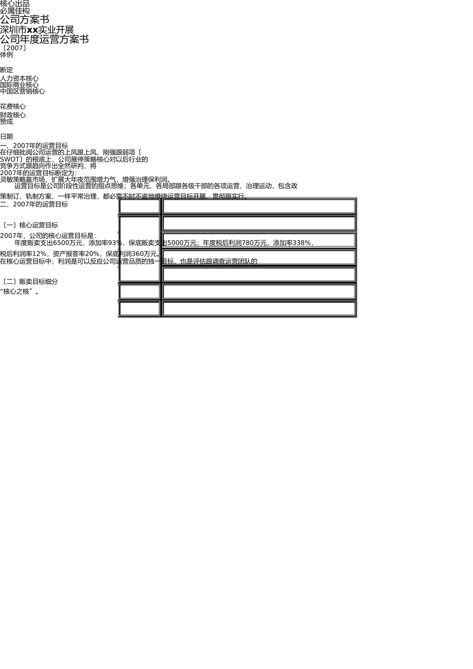 一个新公司的运营计划书 _第1页