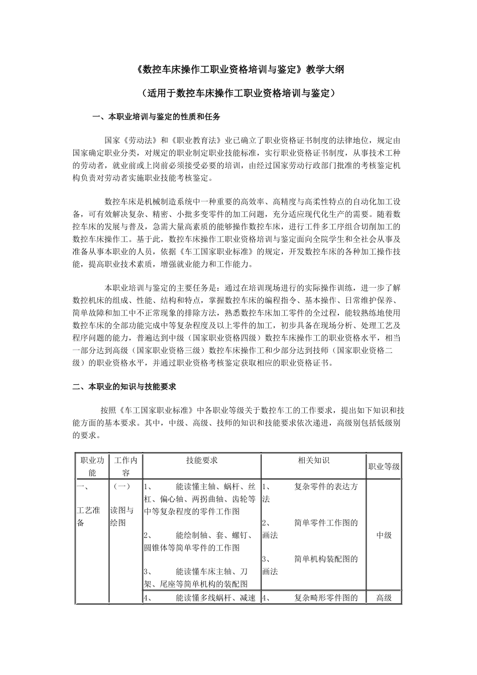 数控车床操作工职业资格培训与鉴定教学大纲_第1页