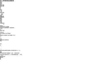 销售人员季度绩效考核表 